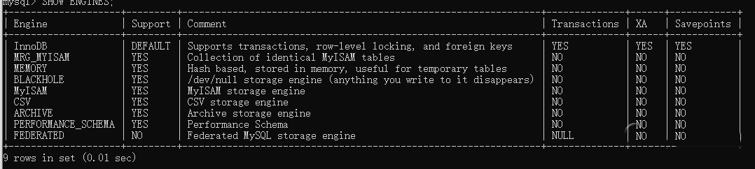 MySQL三：存储引擎
